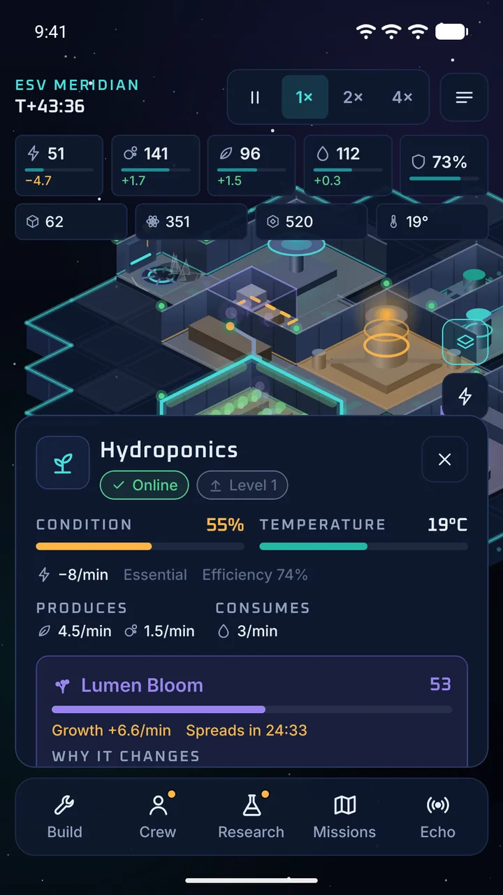 Module inspector for the hydroponics bay showing the Lumen Bloom intensity, growth reasons and the room at risk