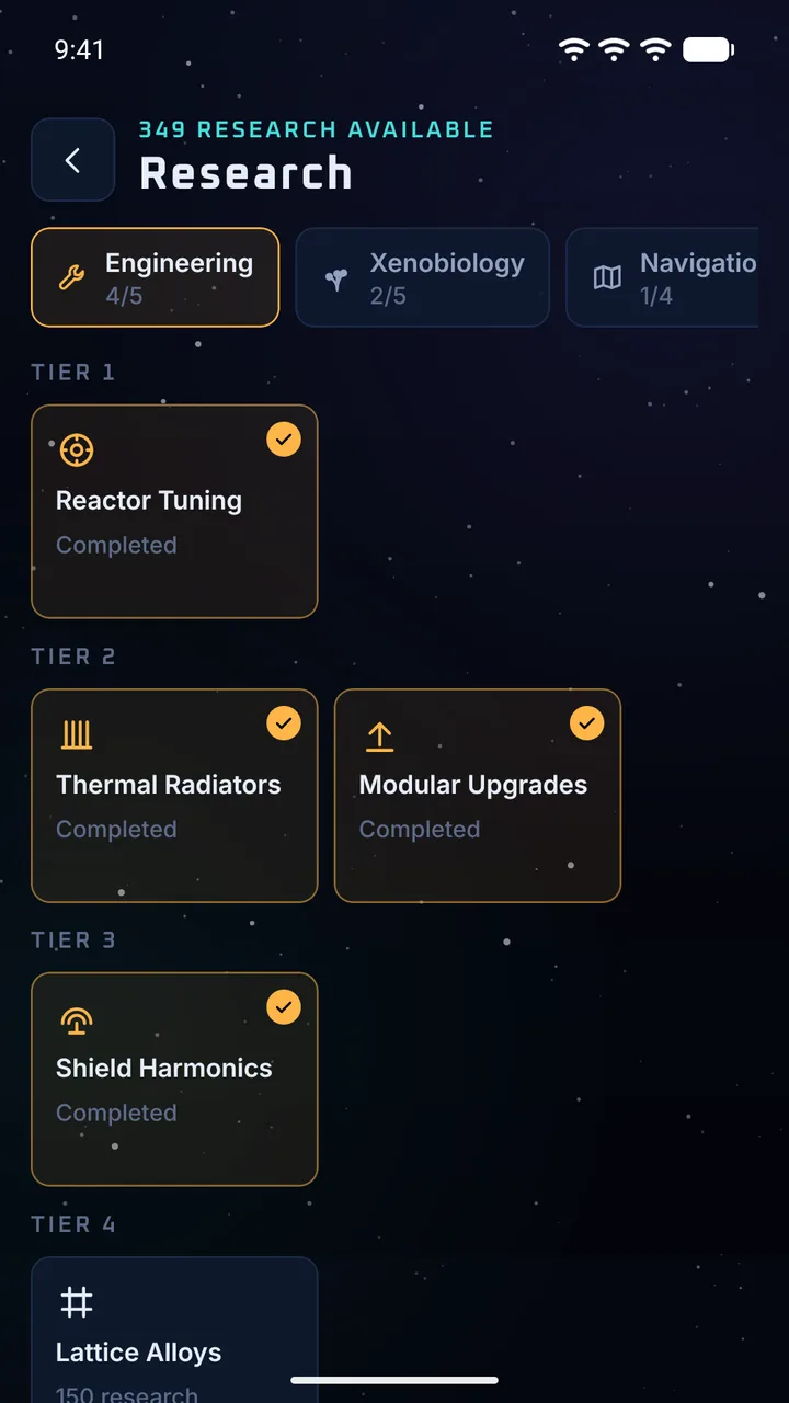 Engineering research tiers with completed projects marked