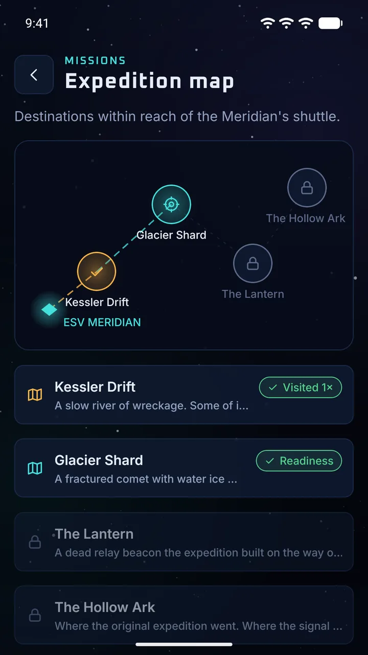 Star chart with Kessler Drift, Glacier Shard, the Lantern and the Hollow Ark