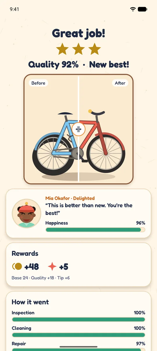 Results: a before and after slider of the bike, three stars and a delighted customer